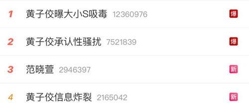 娱乐圈吃瓜直播付费,揭秘吃瓜群众付费观看的幕后故事